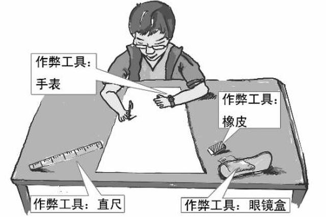 3分钟教你科普“教你十点作弊技巧三大方法《新浪科技 讲解窍门》
