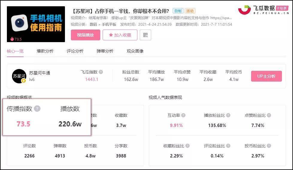 (2分钟介绍)“玩三公有什么高科技_《爱问知识人 使用说明》