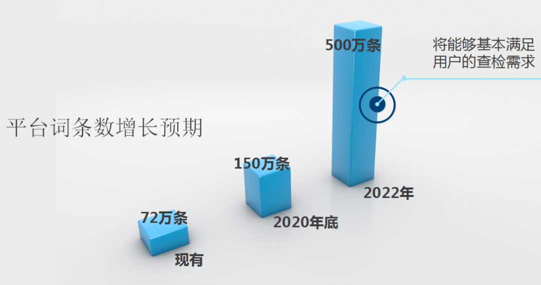 (2分钟介绍)“普通牌斗牛先进的仪器设备工具《详细教程 新浪科技》