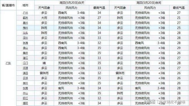 雀友会广东麻将其实真的有挂(其实真的有挂)