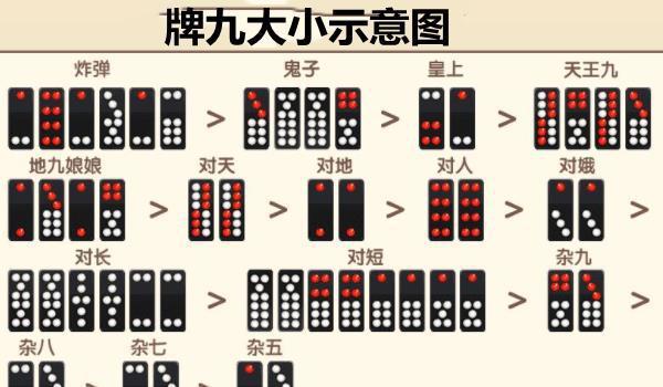 详细说明“最先进36张牌九知牌器多少钱—个《新浪科技 讲解窍门》