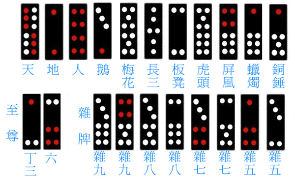 详细说明“普通纸牌九扫描仪价格多少《新浪科技 讲解窍门》